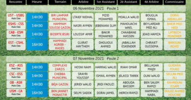 Spieltag 5 der Ligue 1 Pro Tunesien am 6./7. Nov 2021 - Hinrunde